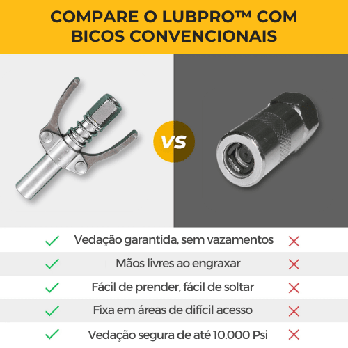 Acoplador de Graxa LubMax + Mangueira Extensora 30cm (BRINDE) - Patago
