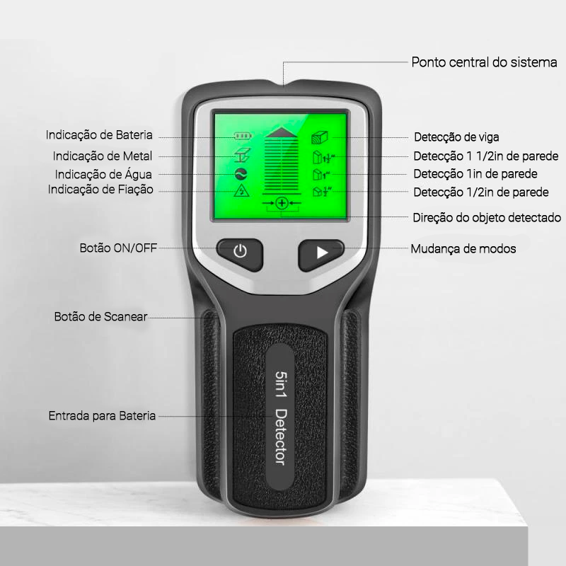 Scanner Profissional de Parede Para Metais Cano PVC Madeira e Fiação - Patago
