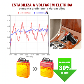 Fuel Charge [ECONOMIZADOR DE COMBUSTÍVEL] - Patago