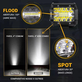 Kit Farol Auxiliar Luminark - 60-120W - Patago