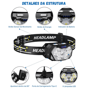 Lanterna de Cabeça Impermeável com Sensor - Headlamp