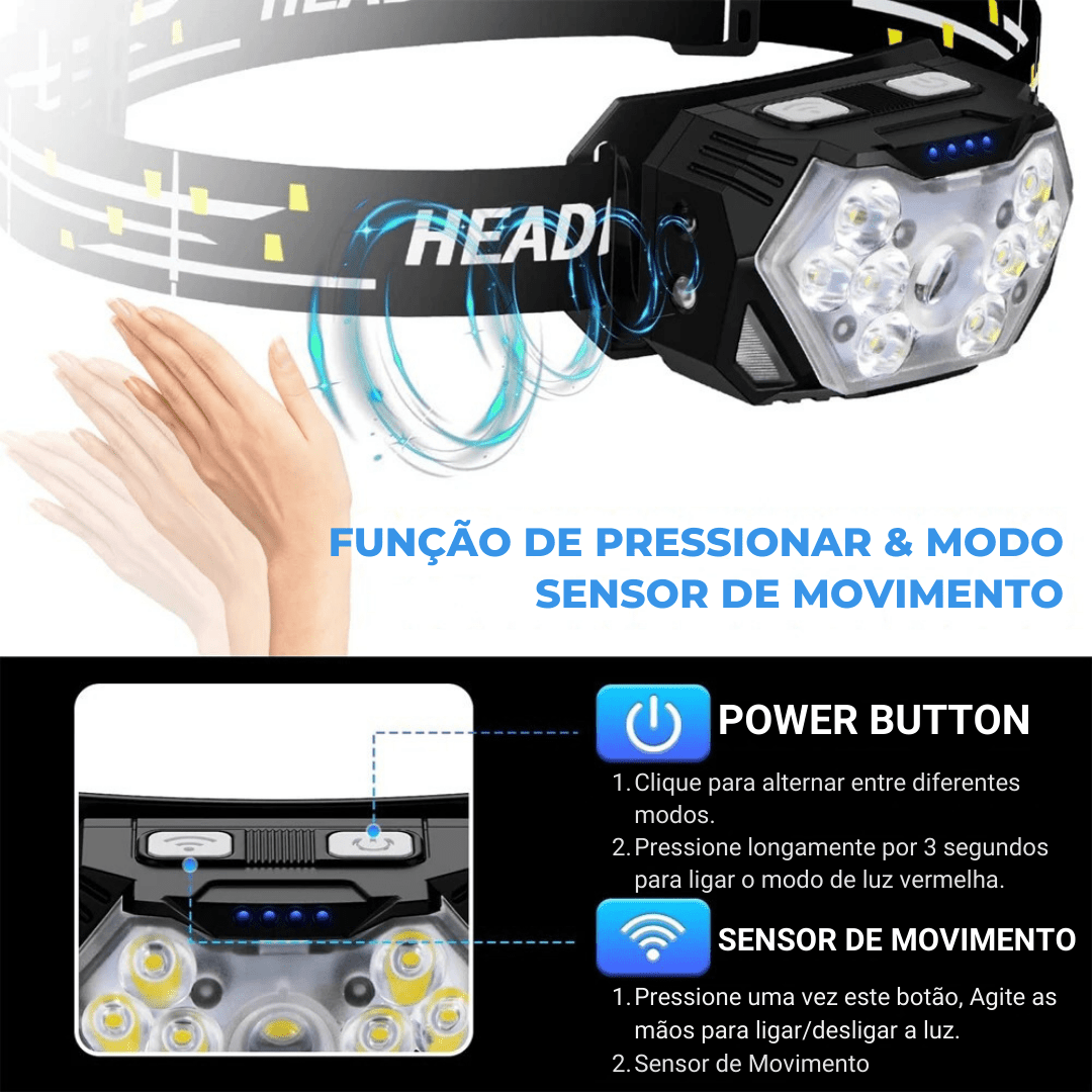 Lanterna de Cabeça Impermeável com Sensor - Headlamp